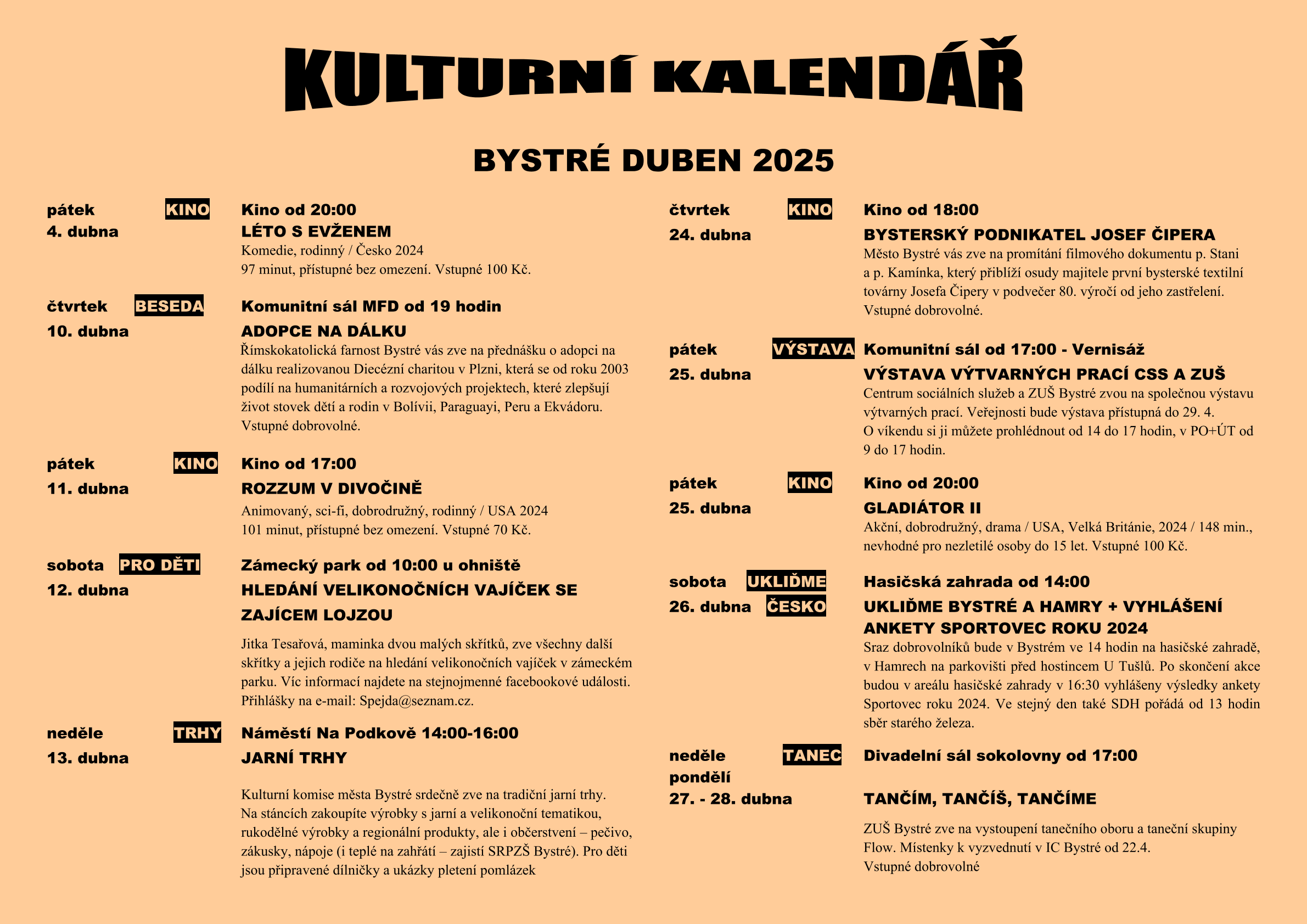 KK duben 2025