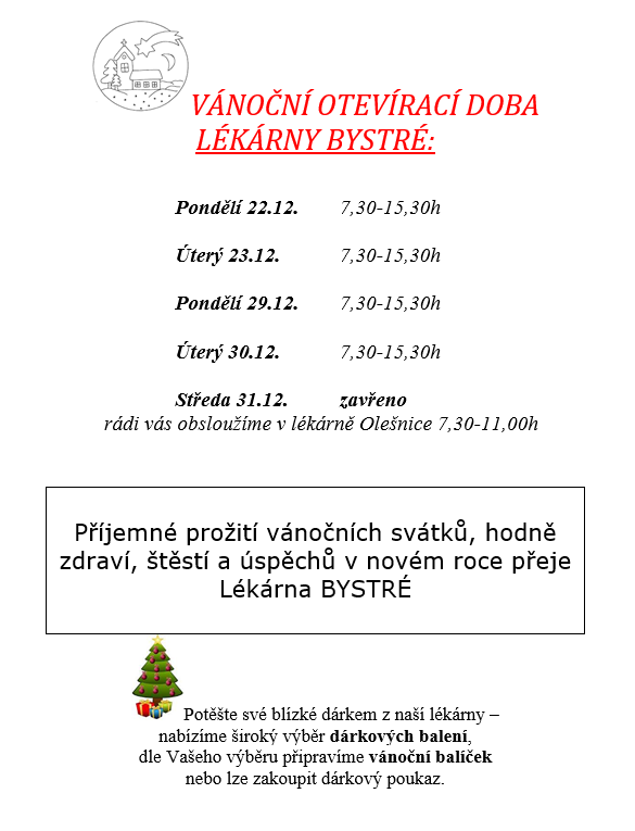 Vanocni provozni doba lekarna
