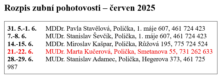 Zmena pohotovosti cerven 2025